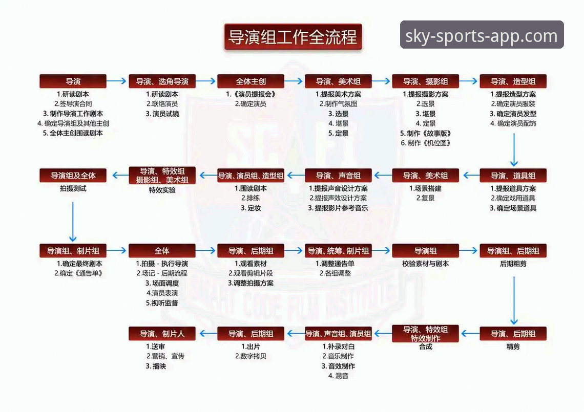 天空体育官网APP安卓版下载全流程详解