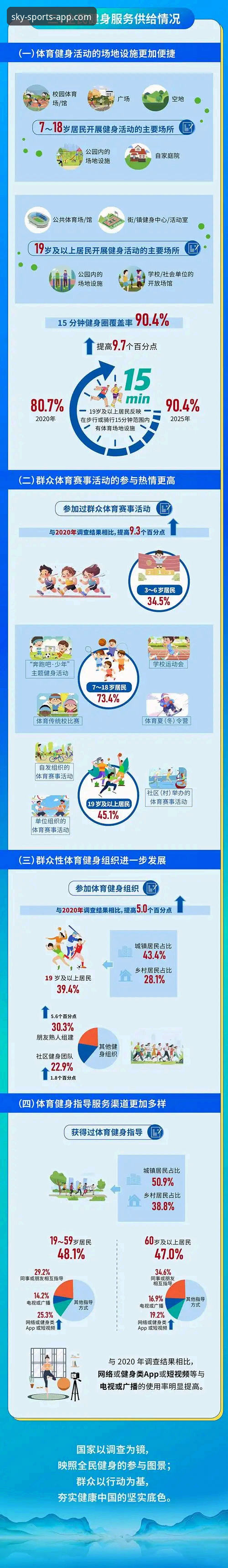 天空体育APP功能评测与移动观赛趋势详解