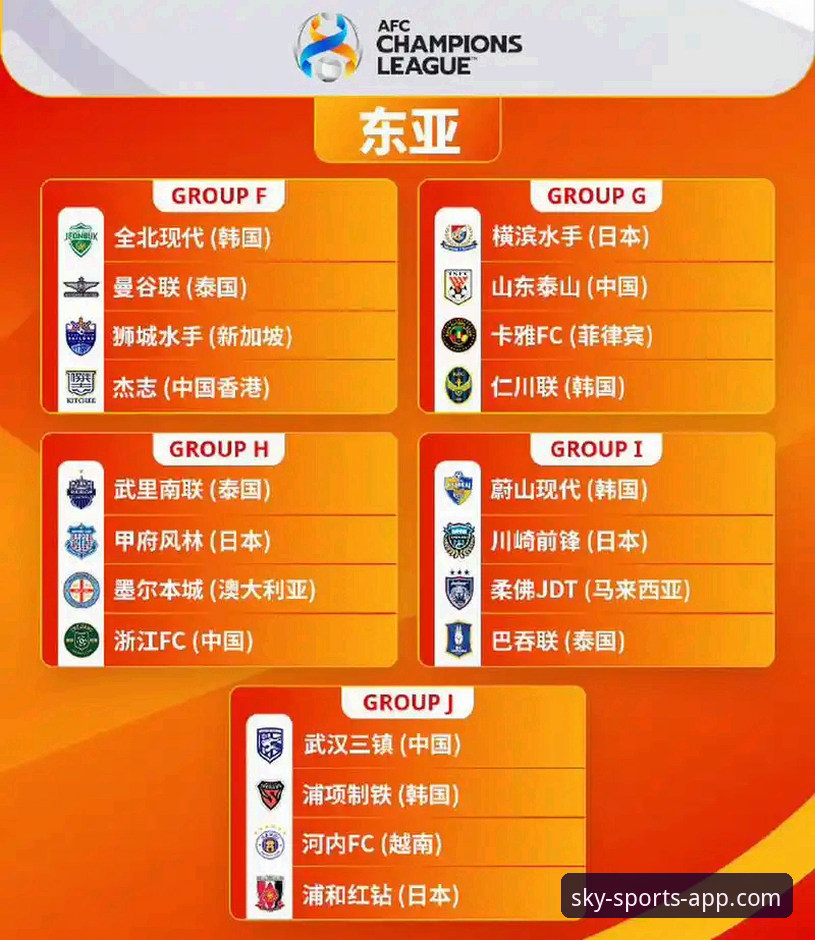 天空体育APP评价官方下载 亚冠扩军引发中超席位变局:资深球迷通过天空体育APP分享观赛经验与名额分配深度解析